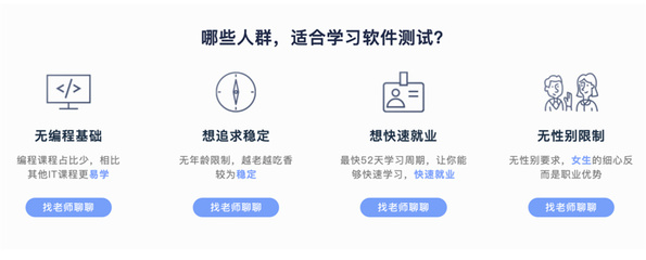 石家莊軟件測試培訓(xùn)機(jī)構(gòu)與外包服務(wù)推薦指南