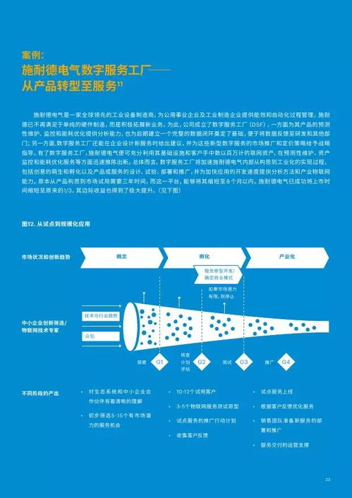 埃森哲 制造業向智能服務轉型的新引擎——物聯網技術服務